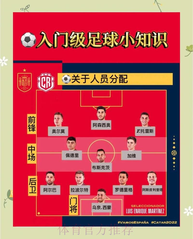 如何确保世界杯外围安全全站的最佳实践 如何确保世界杯外围安全全站的最佳实践